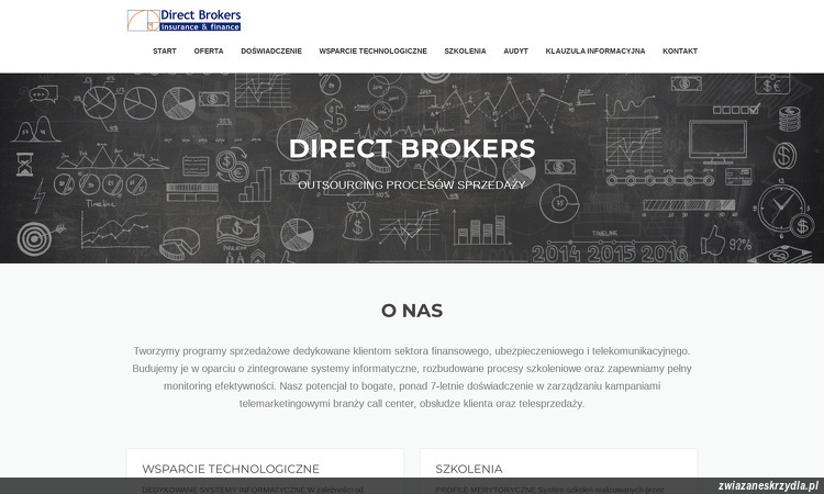directbrokers-group-sp-z-o-o